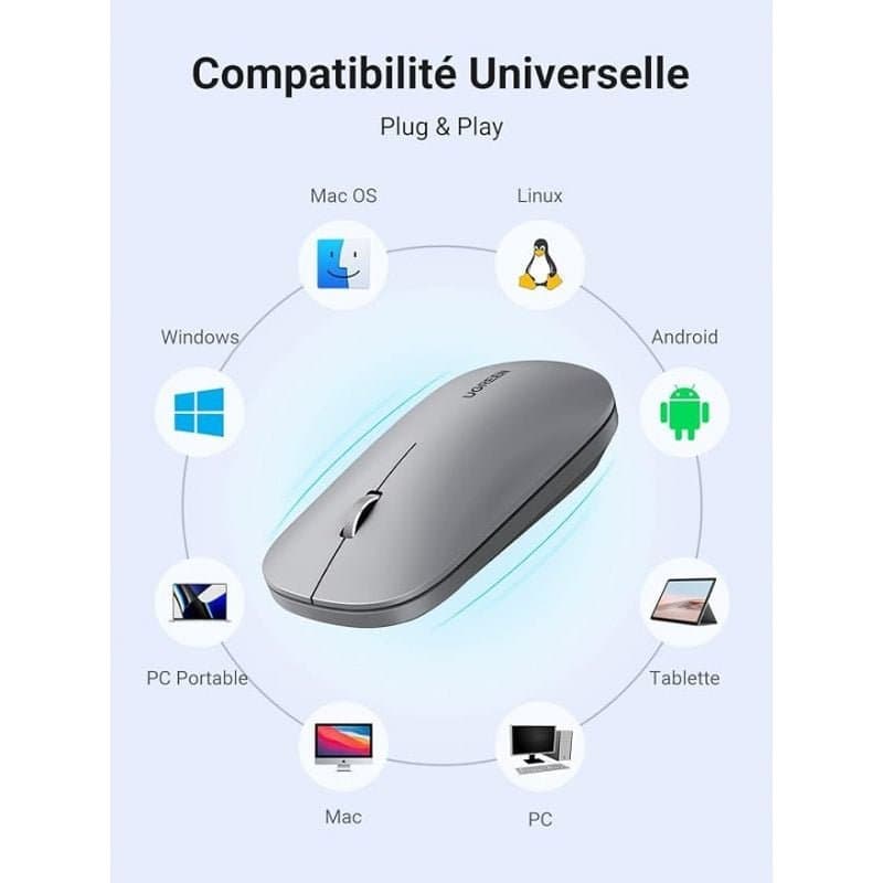 Ugreen Souris sans fil 2,4Ghz/10M GRIS Clair (90373) - Image 2