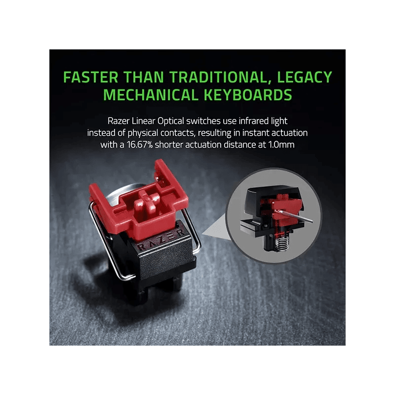 RAZER HUNTSMAN MINI Mercury RED SWITCH - Image 4